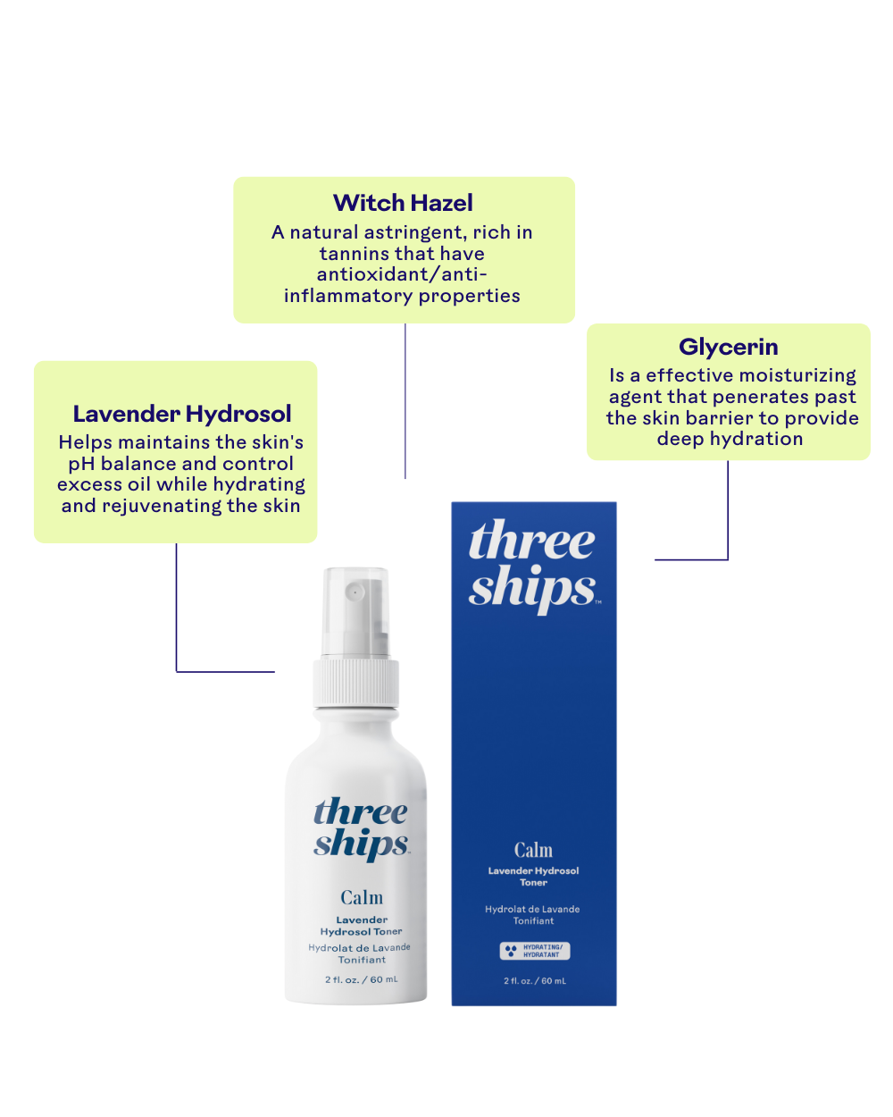 Calm Lavender Hydrosol Toner