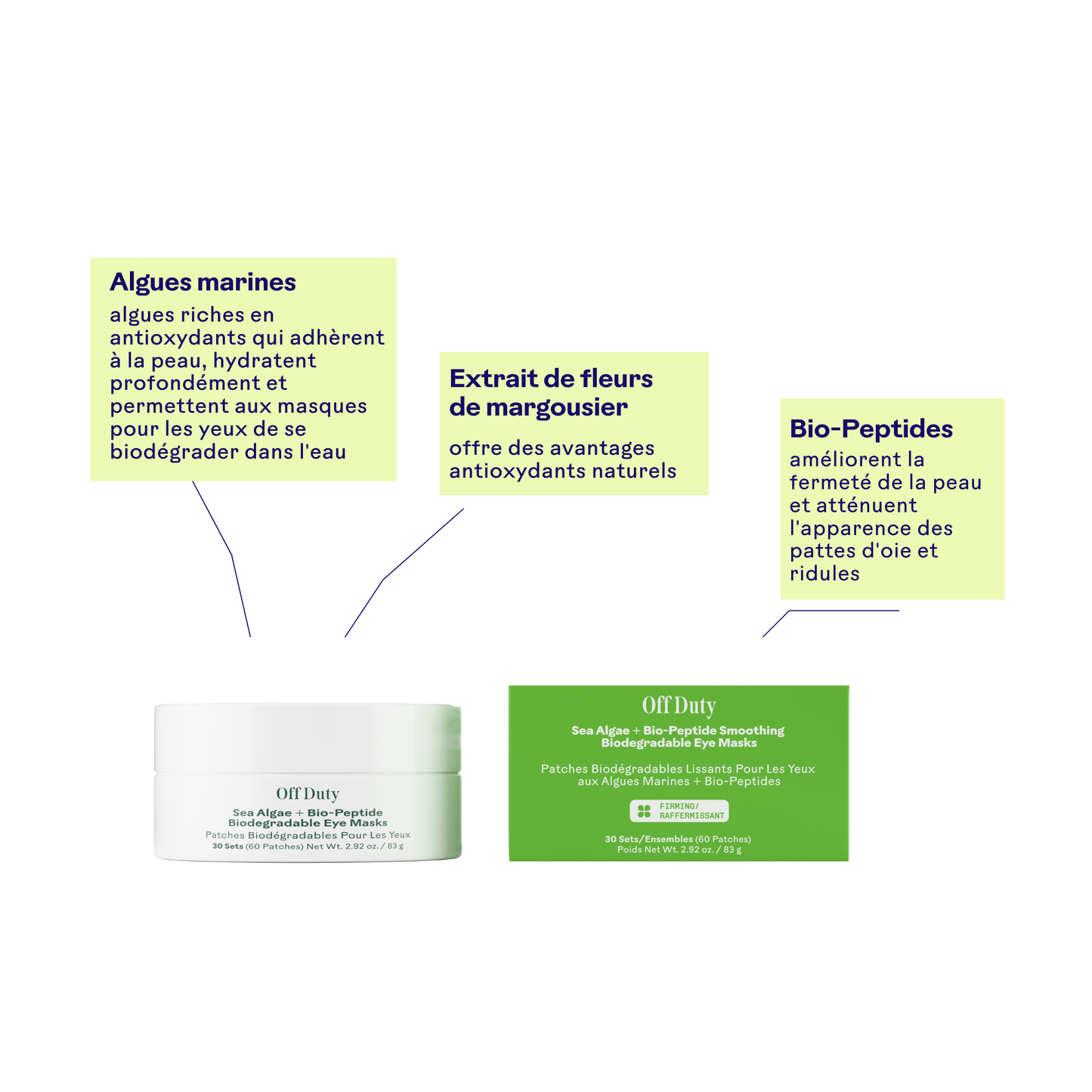 OffDuty™ Sea Algae + Bio-Peptide Smoothing Eye Masks