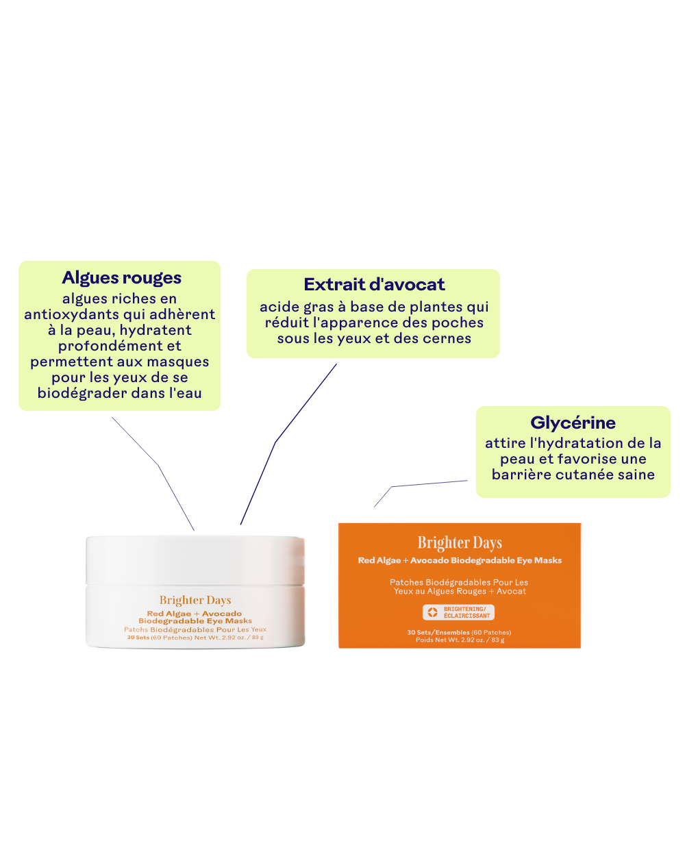 Brighter Days™ Red Algae + Avocado Biodegradable Eye Masks